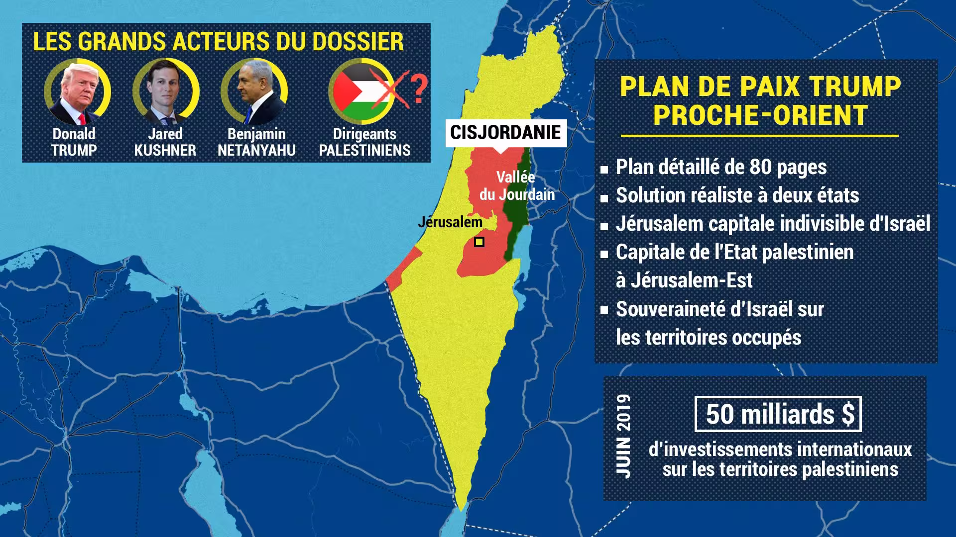 BBC trouve gardes russes, camions iraniens sur route paix Trump au Caucase