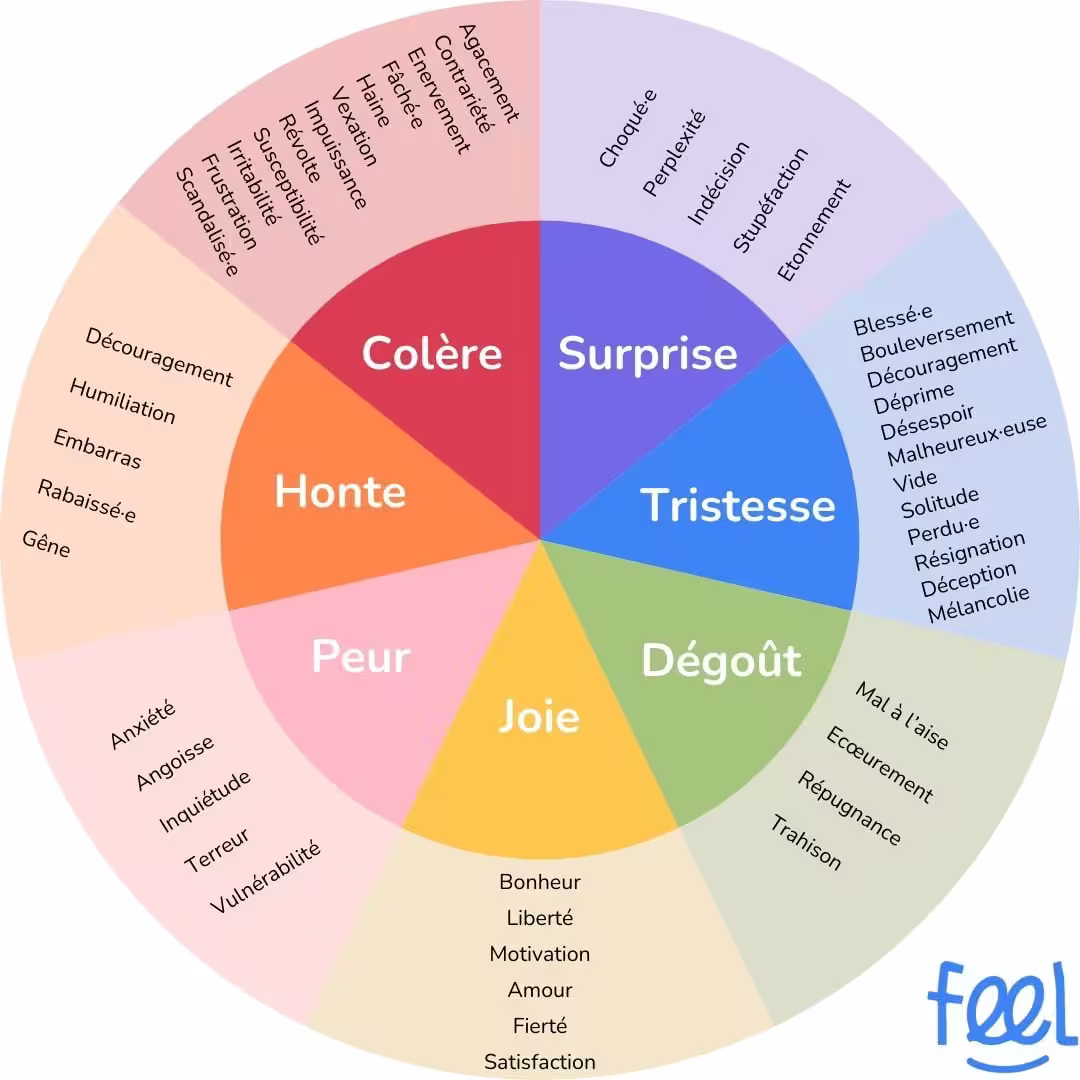 Familles choquées par l'absence d'inspection d'un centre de ski suisse